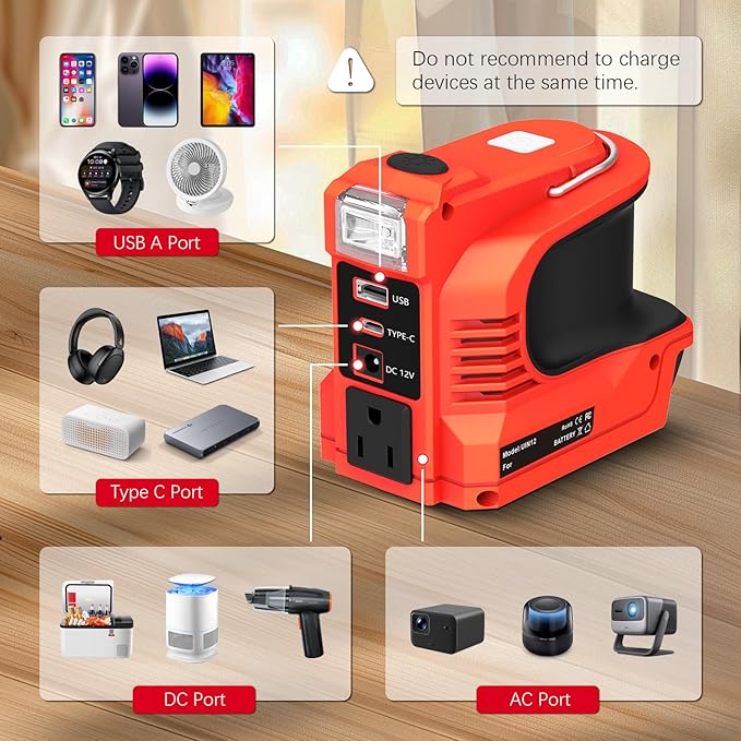 Power Inverter for Bauer 20V Battery,220W Portable Power Supply Inverter DC 20V to AC 120V for Bauer Battery with USB&Type-C&AC Outlet&LED Light