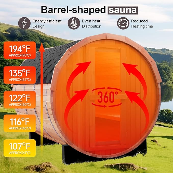 ZONEMEL Indoor and Outdoor Barrel Sauna Room, Canadian Hemlock Wood Steam Sauna with 4.5KW ETL TOULE Heater, Sauna Stove, Water Bucket, Rocks, 195℉, 220V (Hemlock, 3-4 Person)