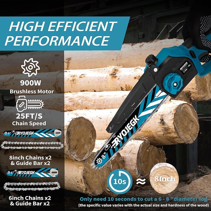 8-Inch & 6-Inch Brushless Mini Chainsaw Cordless with 2×4.0Ah Battery, 4 Guide Bars & Tool-Free Installation, Portable Handheld Chain Saw for Tree Trimming, Branch Cutting and Wood Pruning