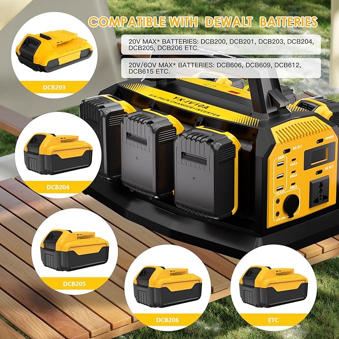 1000W Power Inverter for Dewalt 20V Battery,Compatible Battery Charger of 6 Ports Each 6A,20V to 110V Pure Sine Wave Inverter with 3 USB-A/Type-C/DC Port, Light,Cigarette Lighter Socket for Emergency