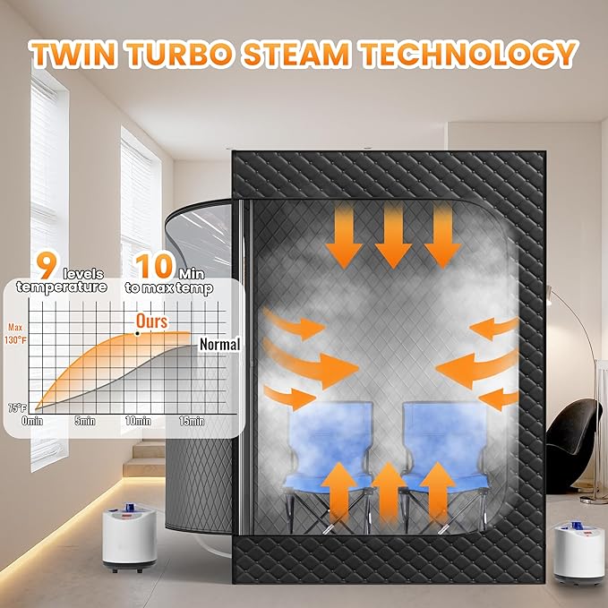 Manastin 2 Person Portable Steam Sauna for Home, 1 or 2 Person Full Body Home Spa with 2 Foldable Chairs,9 Levels of Sauna Box with Remote Control, (Black, Large)