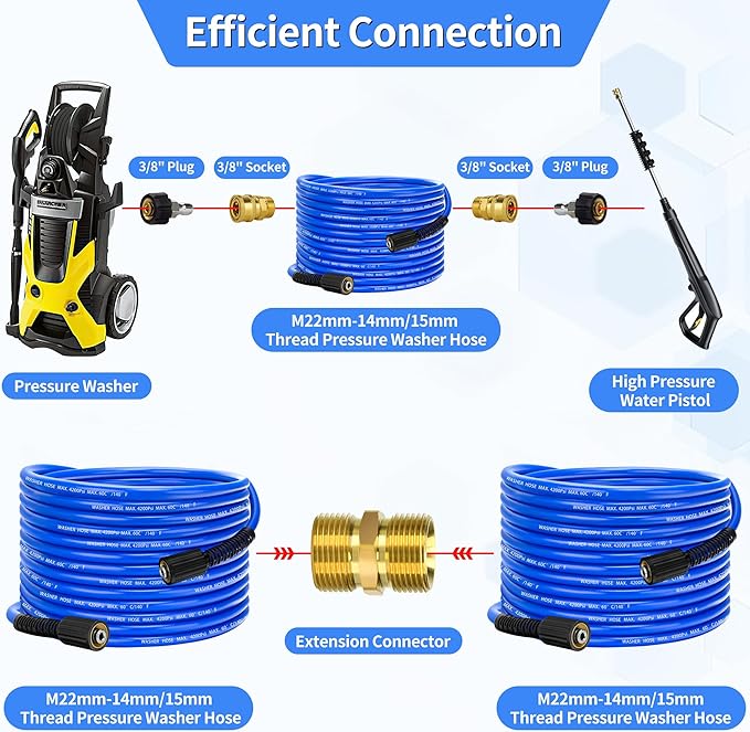 Pressure Power Washer Hose 100 FT x 1/4", Super Flexible Kink Resistant Car Washer Replacement with M22 Fittings & 3/8" Quick Connect Adapters for Ryobi Troy Bilt Flexzilla Greenworks & More, 4200PSI