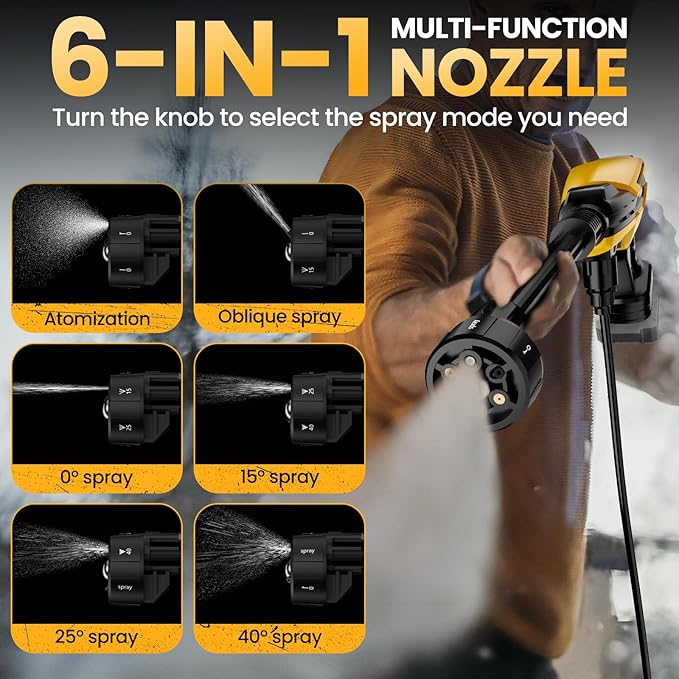 Cordless Pressure Washer for Dewalt 20V Battery, 800 PSI Portable Handheld Power Washer with Brushless Motor, 6-in-1 Nozzle, 3 Level Adjustable for Car Yard Fence Wall Cleaning (Battery Not Included)