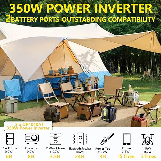 350W Power Inverter for Ryobi 40V Li-ion Batteries,2-Port Supply Inverter Generators Converter DC 40V to AC110V ~120V with LED Light,3 USB-A,1 Type-C,1DC Port, for Outdoor Travel Camping