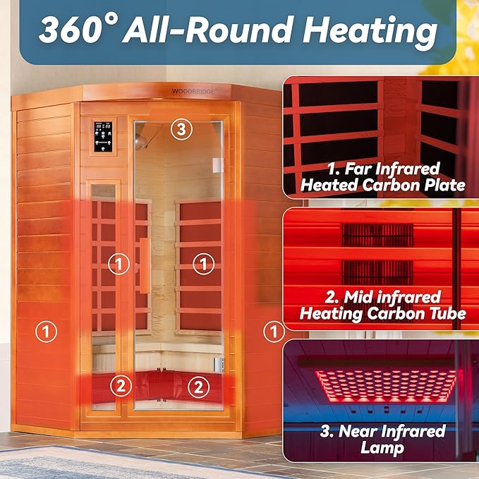 Woodbridge Infrared Sauna Room 2 Person Hemlock Wood Indoor Corner Sauna with 7 Carbon Heaters, Red Light Therapy,Bluetooth Speaker,Intelligent Dual Control System,Tempered Glass,Exterior Brim Light