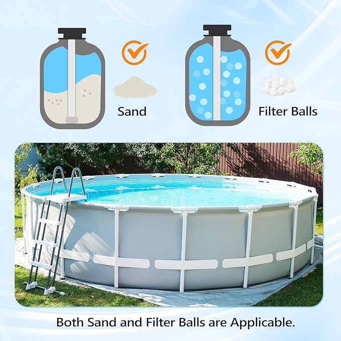 VINGLI Sand Pool Filter 19in Tank with A 1HP Pump 115V Above Ground Inground Swimming Pool Pump with Filter Basket,3962GPH