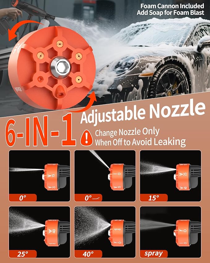 Cordless Pressure Washer Battery Powered; 1100PSI 2.4 GPM Portable Cordless Power Washer with 6-in-1 Nozzle, Foam Cannon, 21V Battery&Charger; Handheld Battery Pressure Washer for Home, Car, Yard