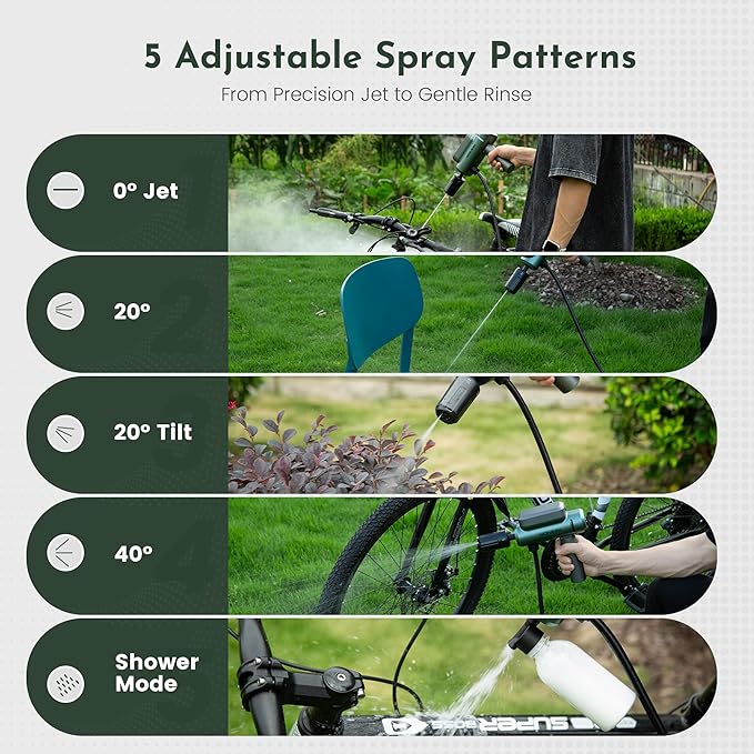 Hooyeah Portable Cordless Pressure Washer, Lithium Battery Powered Handheld Water Sprayer, Max 217 PSI, 5-in-1 Nozzle & Foam Pot, Type-C Charging Foldable Pressure Washer Gun for Car, Bikes, Patios