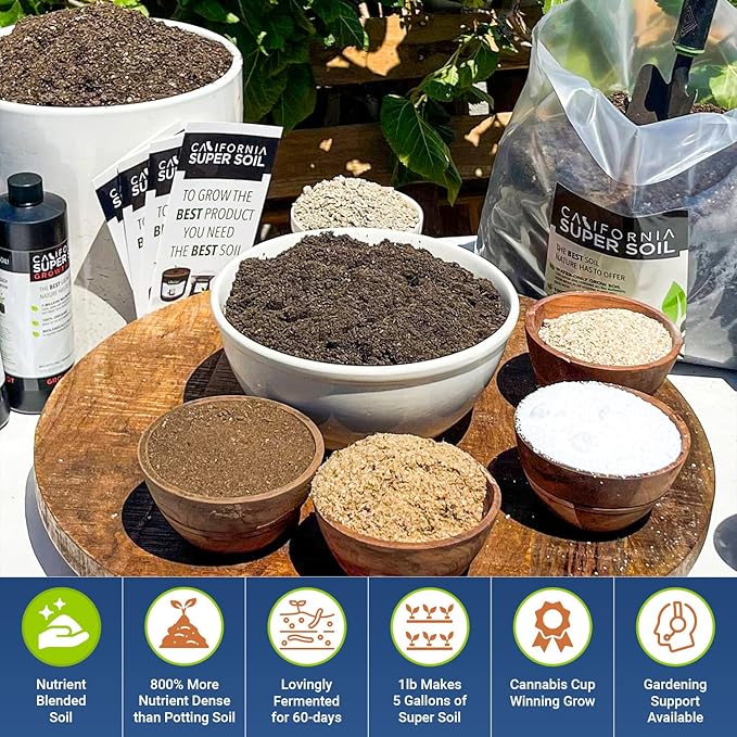 The Bud Grower | Premium 100% Organic Super Soil Concentrate | 2.5 lbs of Premium Soil Concentrate & Rapid Rooters | All-in-One Soil Amendment