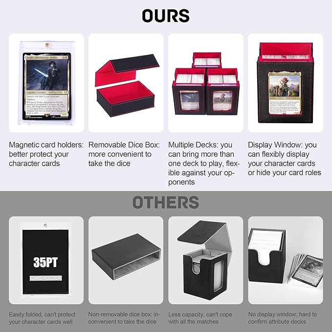 Marsguard Trading Card Deck Box with Commander Display，4 in 1 MTG Storage Holds 300+ Double-Sleeved Cards，3 Deck Boxes & Dice Tray Included，Fits MTG, TCG, PTCG & Sports Cards
