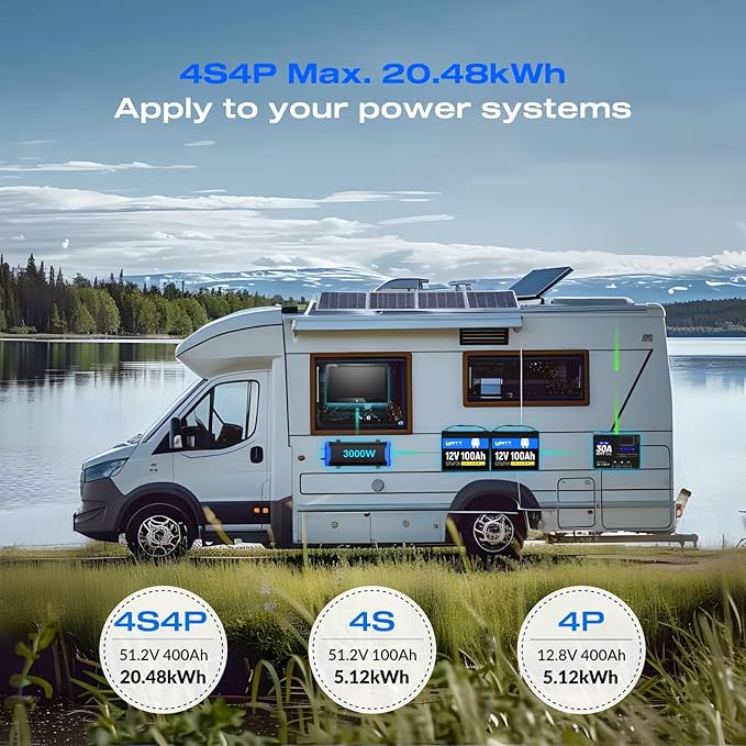 WattCycle 12V 100Ah LiFePO4 Lithium Battery 3 Pack - BCI Group 24, 15000 Cycles, Built-in 100A BMS, Low-Temperature Protection - Ideal for RVs, Golf Cart, Home Energy Storage, Marine (3 Pack)