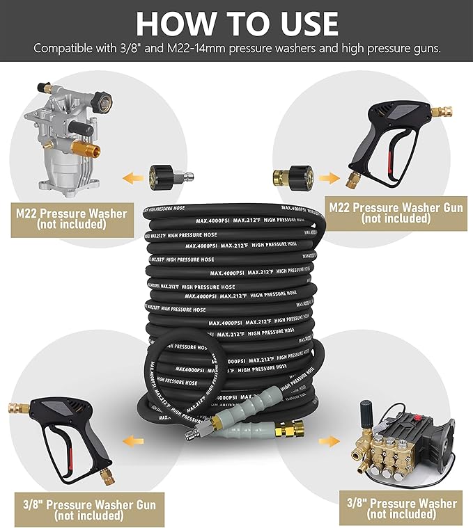 Pressure Washer Hose 150FT 4000 PSI, Kink Resistant Steel Braided Layer & NonMarking Rubber for Hot/Cold Water, High Power Washer Hose With 3/8 Inch Quick Connect & M22 Fitting, Black
