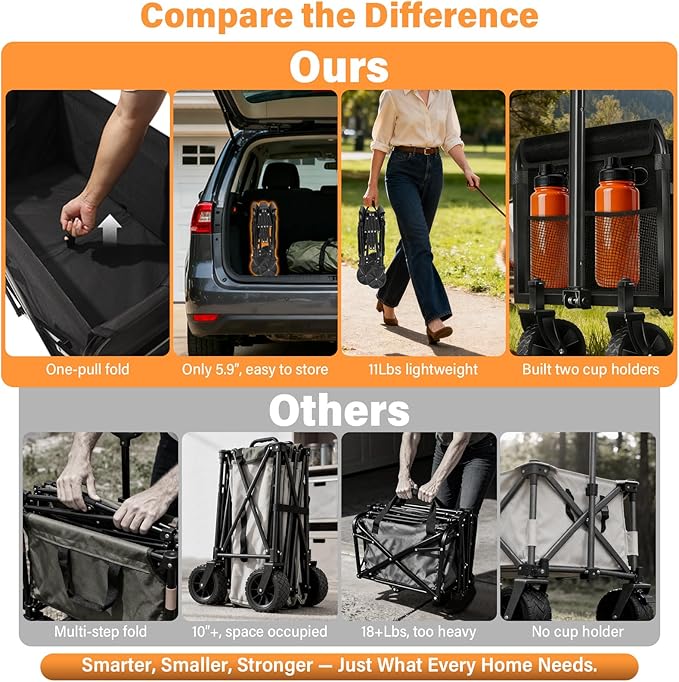 ARTIST'S DREAM Wagons Carts Foldable, Portable Collapsible Wagon with Wheels, Utility Wagon Cart for Beach Camping Groceries Sports Garden, Black (Lavender)