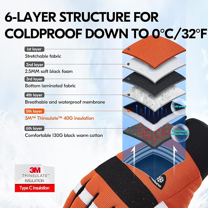 Vgo... 1-Pair 0℃/32°F Chainsaw Gloves, 12-Layer Chainsaw Protection on Left Hand Back, Safety leather Work Gloves, Mechanic Gloves(Size M, Lined Orange,GA8912FWCS)