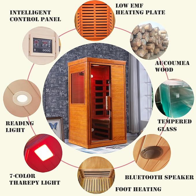 Far Infrared Saunas for Home, 1 Person Sauna Indoor Okoume Wood 1170W Low Emf Dry Sauna Room with Bluetooth Audio, 6 Heaters Panels and Tempered Glass Door (Natural, 35.4" * 27.5" * 63.3")