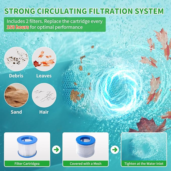 2-4 Person Inflatable Hot Tub, Square Blow Up Portable Hot Tub, Leak-Proof PVC Outdoor Spa with 120 Strong Air Jets, Heater Pump and Insulated Cover, 60” X 60”X 25”