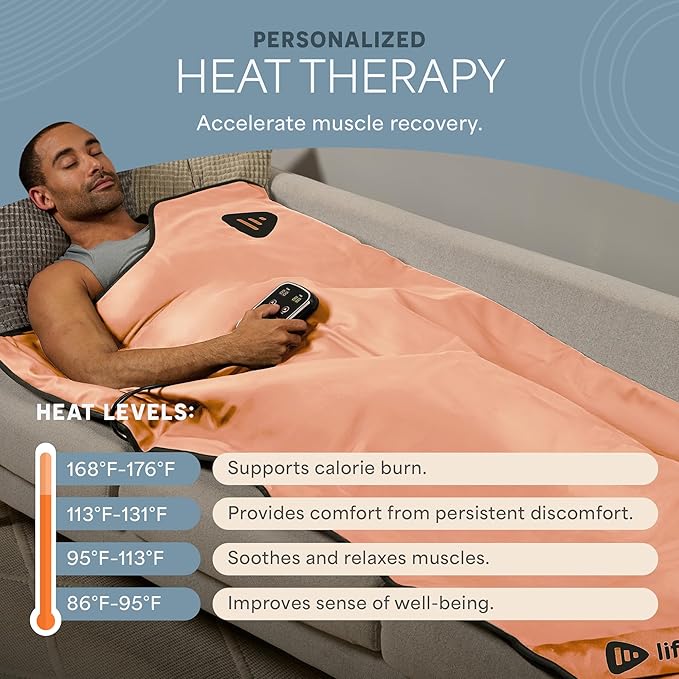 LifePro RejuvaWrap Far Infrared Sauna Blanket for Detox & Relaxation – Available in 5 Colors & 3 Models – Portable Sauna Blanket Infrared for Muscle Relief, Circulation & Recovery – 9 Heat Levels