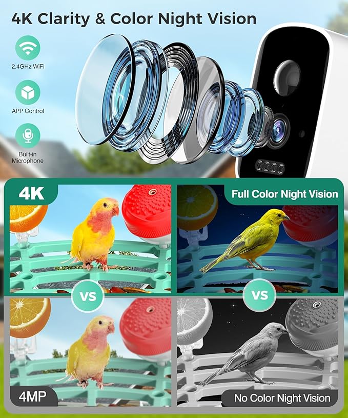 Bird Feeder with Camera, 4K HD AI Birds Species Identification Cam, Smart Bird Camera with Solar Powered, Auto Capture & Instant Notifications, Ideal Present for Family and Birds Lovers
