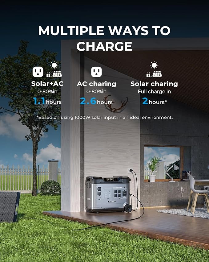 OUKITEL 5120Wh Power Station with 2x500W Solar Panels (2025 NEW), P5000 Pro Large Capacity Solar Generator, 5x3600W AC Output (6000W Peak), 1800W Fast Charging, 1000W MPPT Solar for Home Backup, RV