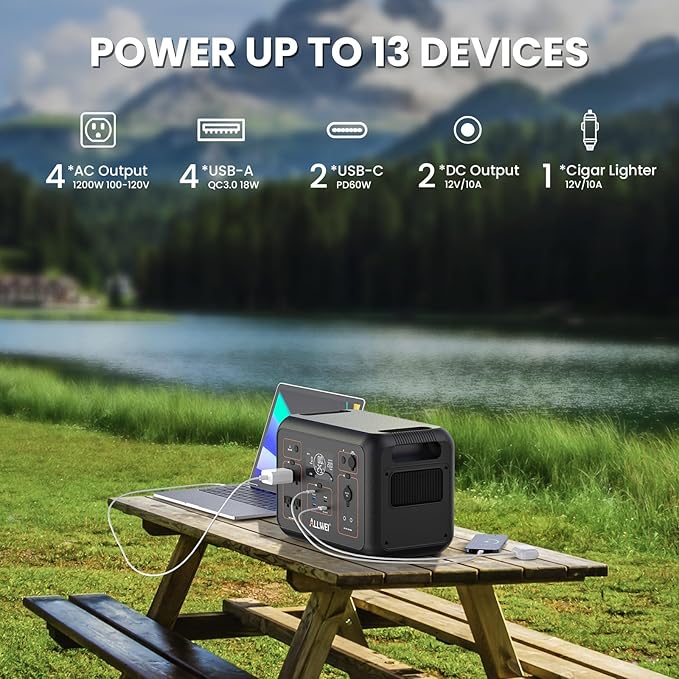 ALLWEI LiFePO4 Solar Generator 1200W(2400W Peak) with 1 * 200W Solar Panel, Fast Charge in 1.5Hrs, 1008Wh Portable Power Station, 4 AC Outlet, UPS Mode, Power Generator for Camping Outdoor Emergency