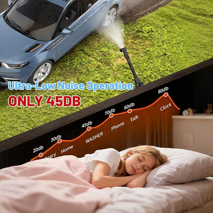 Rechargeable High Pressure Washer, 21V High Pressure Power Washer, 680PSI Portable High Pressure Car Wash with 6-in-1 Nozzle Foam Gun for Car Cleaning, Home, Garden Watering, Boat Cleaning