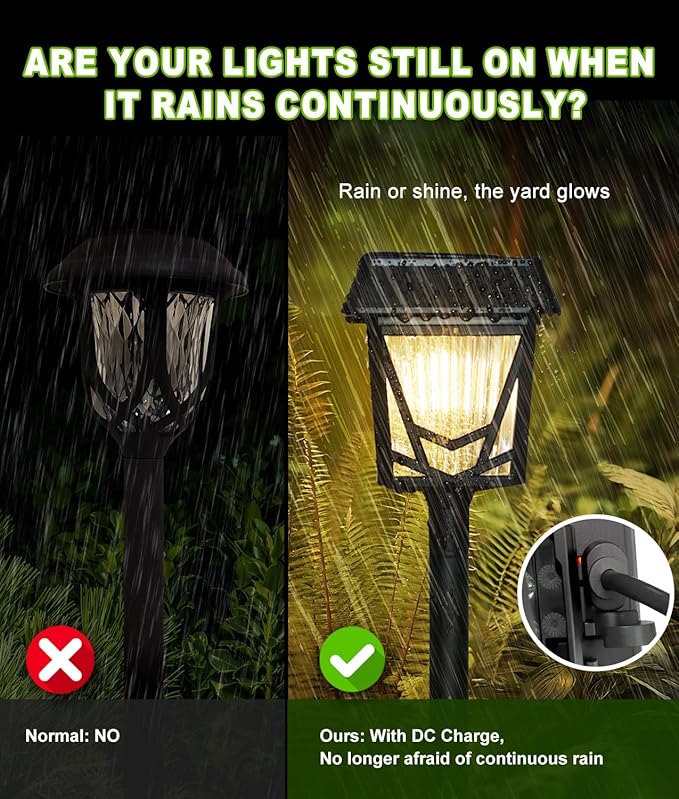 Solar Pathway Lights Outdoor, 6 Pack IP66 Waterproof Garden Solar Lights, 1500mAh Auto On/Off Yard Landscape Walkway Lighting, Black