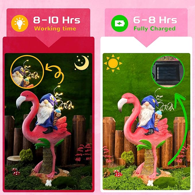 Funny Flamingo Gnome Solar Garden Statue with LED Light - Outdoor Yard Lawn Patio Decor - Great Birthday Housewarming Gift for Women, Mom, Grandma