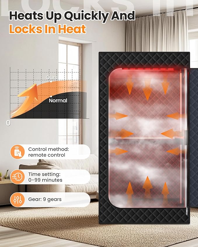 Infrared Sauna, Portable Steam Sauna Box with XL Steamer and Folding Chair, 5-Layer Waterproof and Thermal Insulation, for Home Spa, Detoxification, Relief Muscle Pain, Indoor & Outdoor(Dark Black)