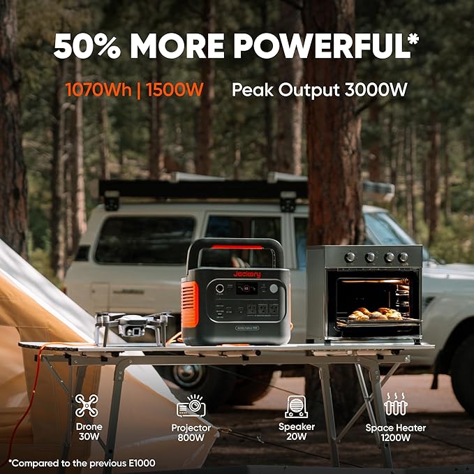 Jackery Explorer 1000 v2 Portable Power Station and Extension Cable,1070Wh LiFePO4 Battery,1500W AC/100W USB-C Output, 1 Hr Fast Charge, Solar Generator for Camping,Emergency (Solar Panel Optional)