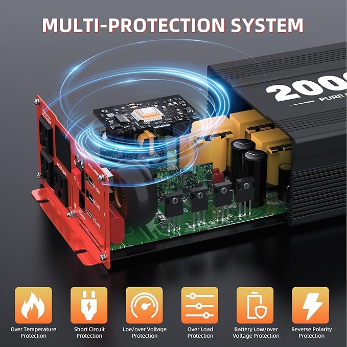 2000W Pure Sine Wave Inverter, Car Power Inverter 24V to 120V AC Converter for RV, Truck, Solar, Outdoor with Dual AC and 20A Socket, 18W+30W USB, PD60W, Surge 4000W, Remote Control(2000W-24V)