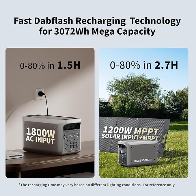 DABBSSON 3072Wh Solar Generator with 210W Solar Panel, Semi-Solid LiFePO4, 3000W AC Output×6,TT-30×1 for Charging RV,P-Boost 3600W,Lightweight,1.3X Runtime,3000L Power Station for Camping Home Backup