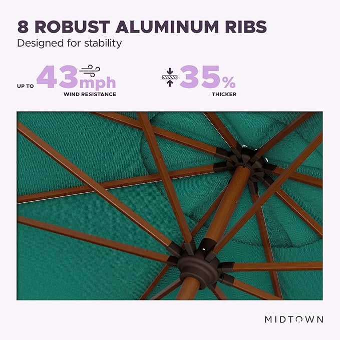 Midtown Umbrellas Sunbrella Umbrella Outdoor Patio Umbrella 2-8 Feet in Canvas Teal Acrylic Fabric - Auto-Tilt Aluminum Frame For Backyard Umbrella, Deck Umbrella & Porch Umbrella - Wooden Pole