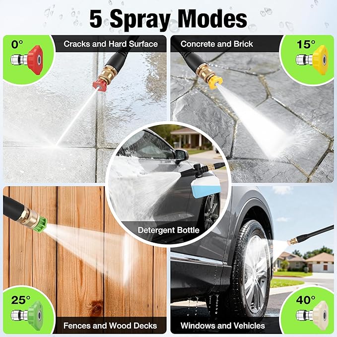 Pressure Washer - True 1378 PSI 1.25 GPM Power Washer with No-Bend 360° Nozzle, Foam Cannon & Complete 4-Nozzle Set for Car, Driveway, Patio