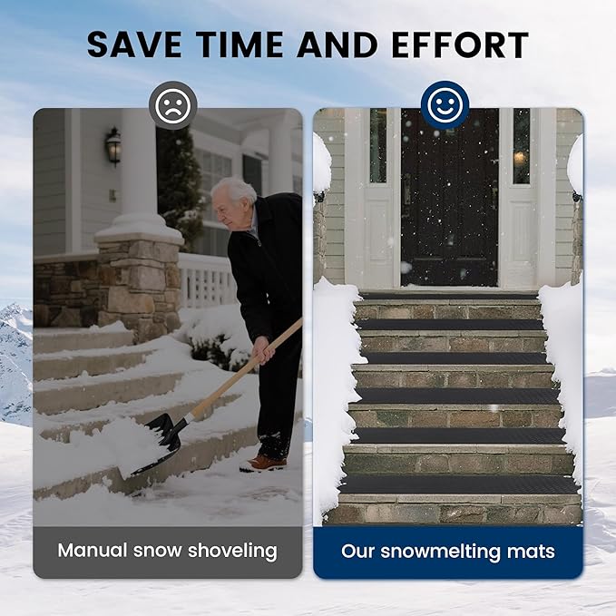 Heated Snow Melting Mat for Outdoor Stairs, Non-Slip (10in x 30in)