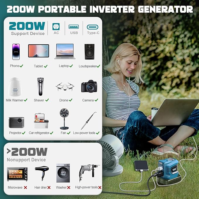 Real 200W Power Inverter Compatible With Makita, DC 18V to AC 110-120V Battery Inverter, LIVOWALNY Portable Power Station Generator, Charger Adapter Battery Powered with 2 USB & 1 Type-C & 1 AC Outlet