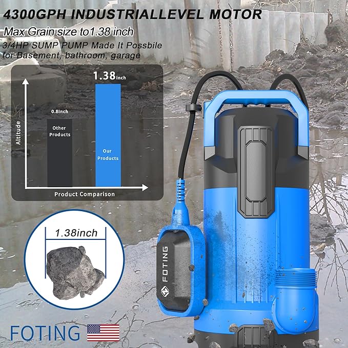 FOTING 2025Upgraded Automatic Sump Pump, 3/4HP 4300GPH Sweage Pump for Basement & Pool Draining, Submersible Water Pump with Float Switch, Sealed Thermoplastic for Puddle Pool Tub Pond