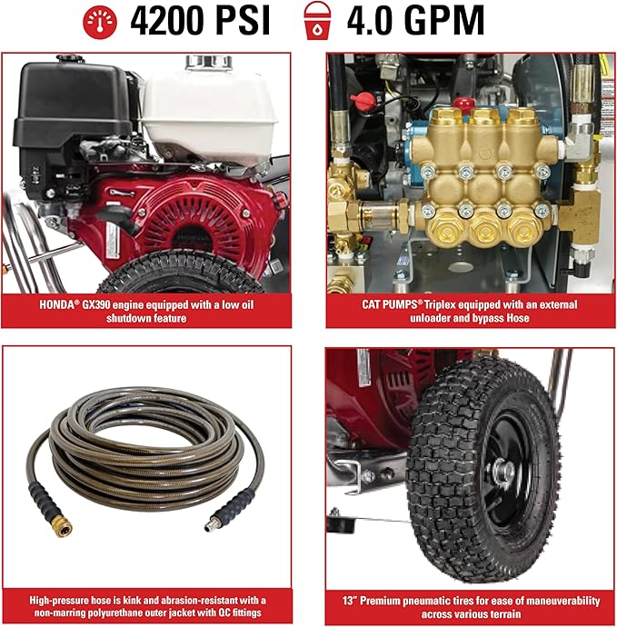 Simpson Cleaning 4200 PSI Gas Pressure Washer, 4.0 GPM Power Washer for Commercial Use, Honda Engine, 50-Foot Hose, Aluminum Water Blaster, 49-State (ALWB60828)