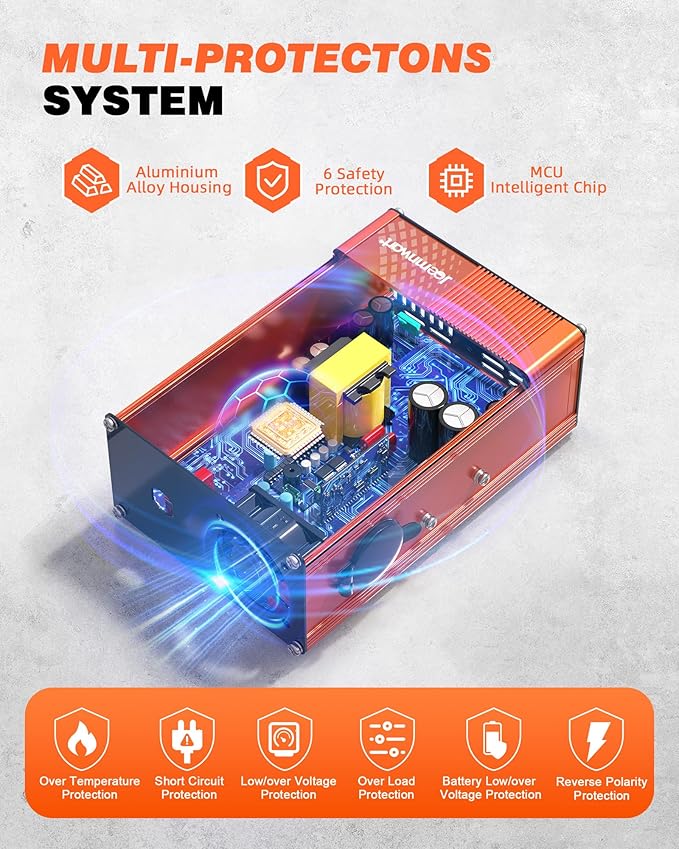 600W Power Inverter DC 12v to 110v AC Car Plug Adapter with [30W PD USB-C] & [18W QC USB-A] Fast Charging Ports, Dual AC Outlets, and Cigarette Lighter Socket for Vehicles