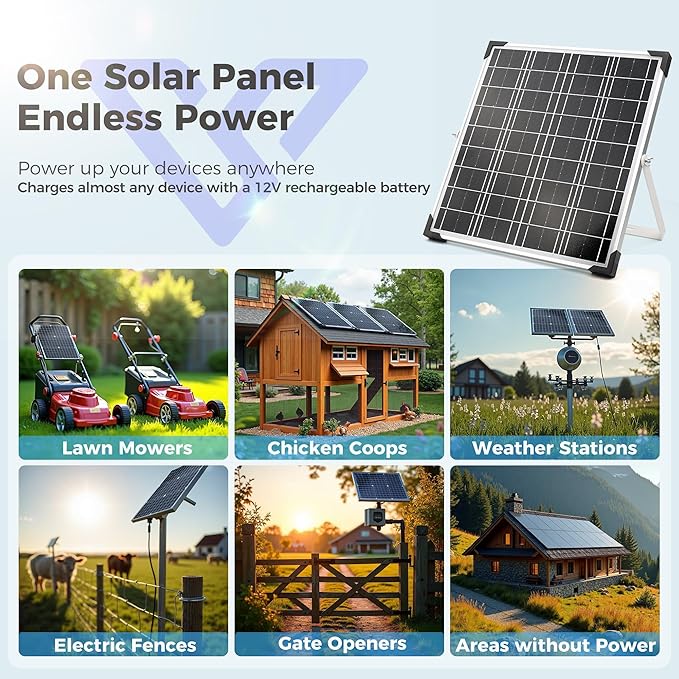 Voltset 12V Solar Battery Charger - 20W Waterproof Solar Power Trickle Charger Battery Maintainer Tender with Smart Charge Controller - Solar Panel Kit for Car RV Boat Marine Trailer Automotive