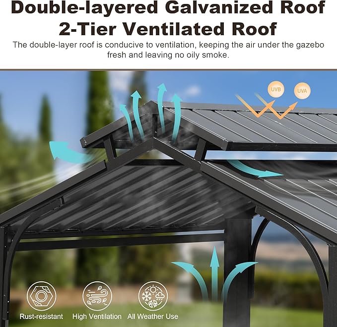 Domi 8x5FT Hardtop Grill Gazebo, Outdoor BBQ Gazebo with 2 Side Shelves and Ceiling Hook, Metal Grill Canopy with Galvanized Steel Double Roof for Patio Lawn Patio Backyard Deck, Grey
