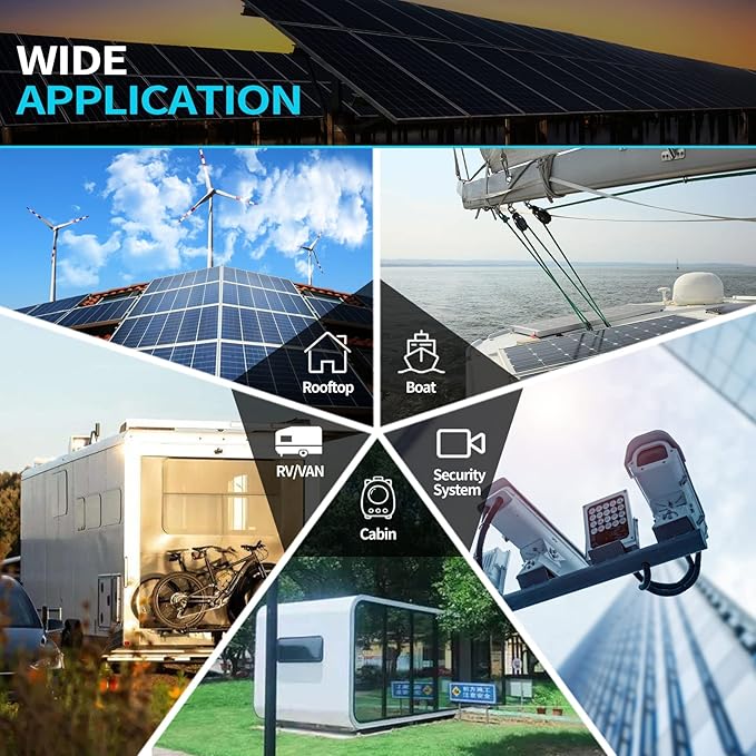ACOPOWER HY010-12M Mono Solar Panel for 12V Battery Charging RV Boat, Off Grid, 10W