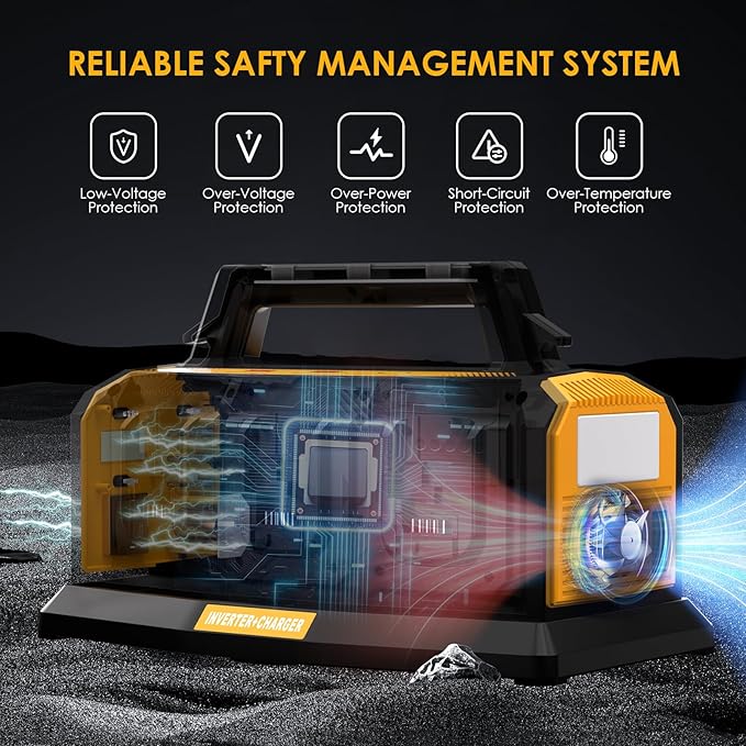 1000W Power Inverter for Dewalt 20V Battery,Compatible Battery Charger of 6 Ports Each 6A,20V to 110V Pure Sine Wave Inverter with 3 USB-A/Type-C/DC Port, Light,Cigarette Lighter Socket for Emergency