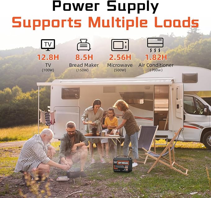 12V 100Ah LiFePO4 Lithium Battery MAX with Bluetooth 5.0, 15000+ Deep Cycles, 1280Wh Lithium Iron Phosphate Battery, Built-in 110A BMS with Low-Temp Protection for RV, Marine, Trolling Motors