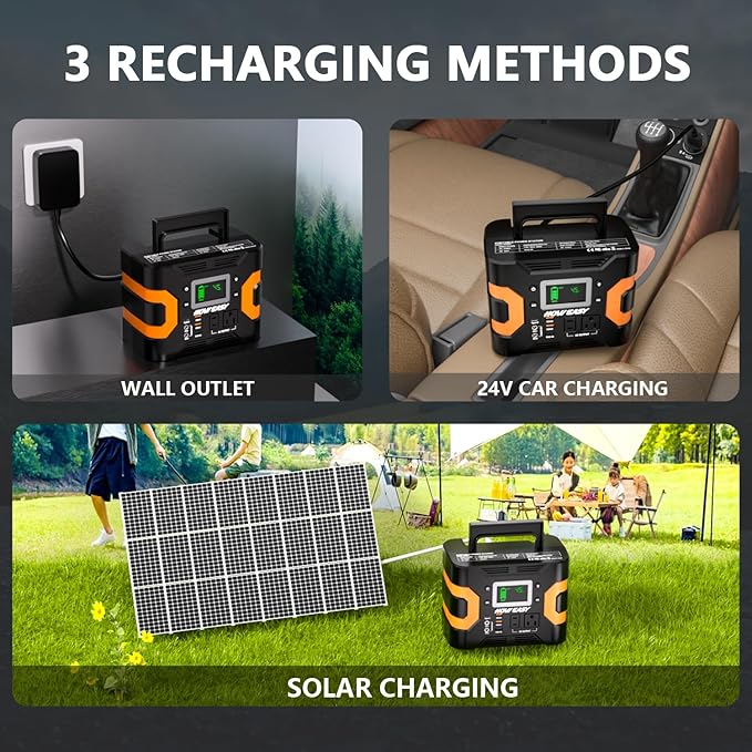 HOWEASY Portable Power Station 300W(600W Peak), 236Wh Solar Generator with Pure Sine Wave 110V AC Output, Backup Lithium Battery with LED Light for Outdoor Camping Travel Home Blackout