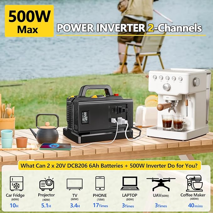 500W Pure Sine Wave Power Inverter for DeWalt 20V Battery, 2-Ports DC 20V to AC(2 Outlets) 120V Car Charger Plug Inverter Adapter Converter for Camping, Travel, Emergencies(Tool Only)
