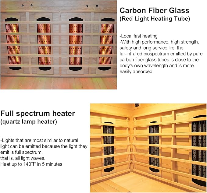 3Pcs Full Far Infrared Carbon Fiber Glass Red Light Heater Tube, Infrared Sauna Heater Tube Sauna Accessories, 110V Heater, Infrared Suana Heating Tube for Wooden Indoor/Outdoor Sauna (110V)