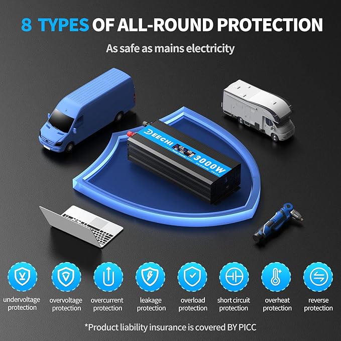 3000 Watt Power Inverter Car/Home 12V DC to 110V/120V AC Converter with 2 AC Outlets, USB & Type-C Port Car Inverter Peak Power 6000W for RV,Truck,Off-Grid Solar System with Remote Controller-Blue