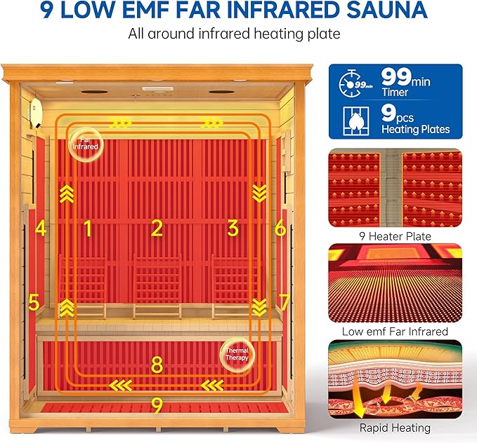 3 Person Infrared Sauna, Indoor Far Infrared Saunas for Home, 2240W Low EMF Canadian Hemlock Wooden Dry Sauna Room with 7 Chromotherapy Lamp, Bluetooth Speakers, 20 Amps