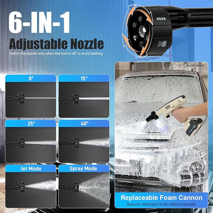 Cordless Pressure Washer, Portable Power Washer, 4.0Ah Battery Powered with Dual Water Source, 6-in-1 Nozzle, 16ft Detachable Hose, Efficient and Long-Lasting, Designed for Light-Duty Tasks