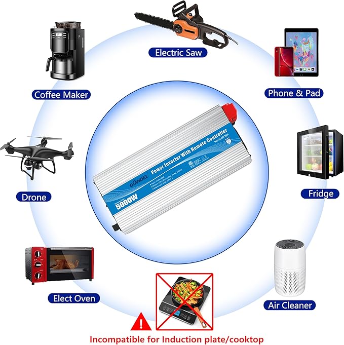 5000Watt Power Inverter ETL UL458 Listed Inverter 5000 W Converts 12V to 120 Vac with 40 Amps Hardwire Terminal and 4 AC Sockets Plus 30FT Wired Remote for Off Grid Solar System Truck RVs Emergency